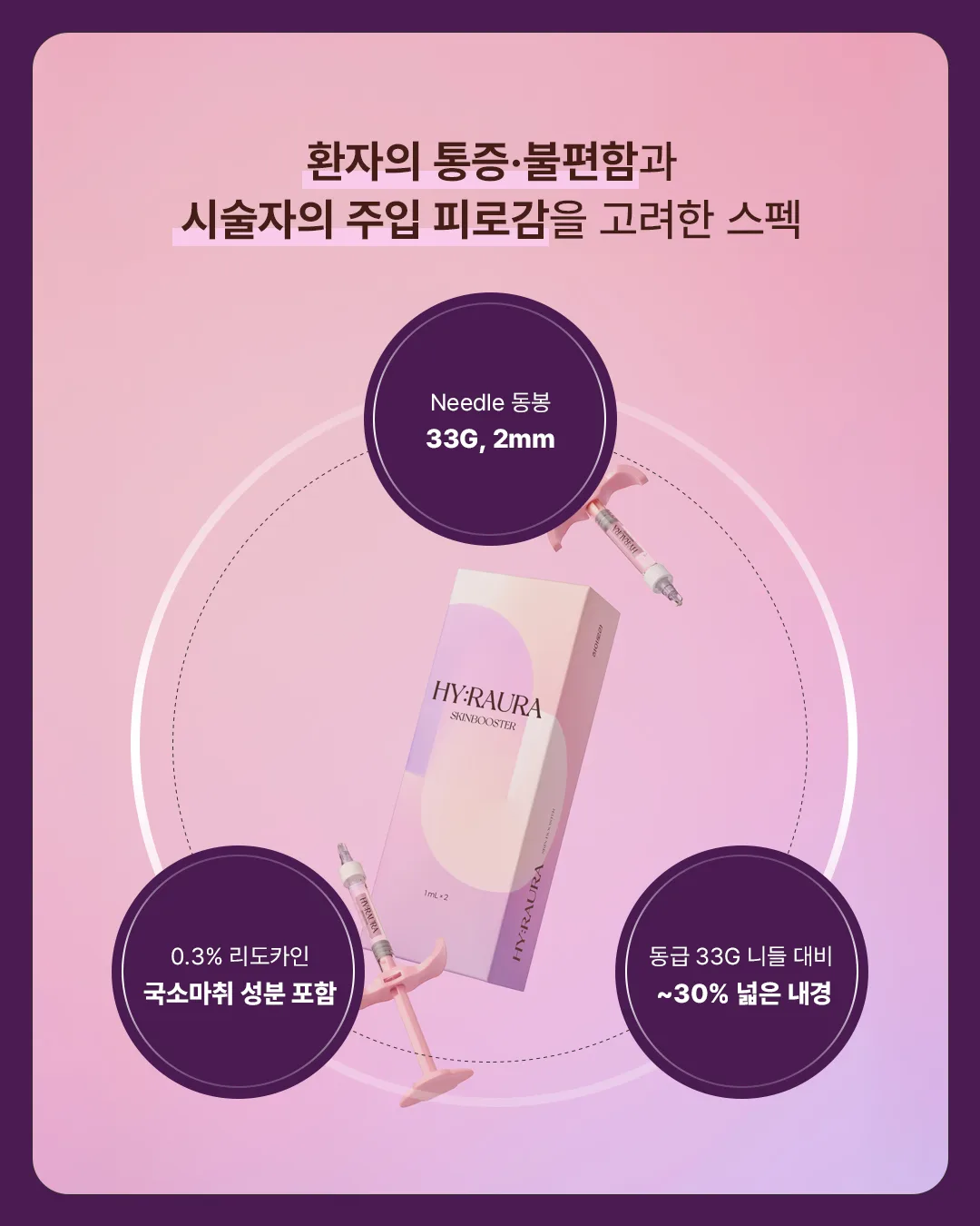 다미온의원 하이로라 — 제품 스펙(니들·리도카인)
